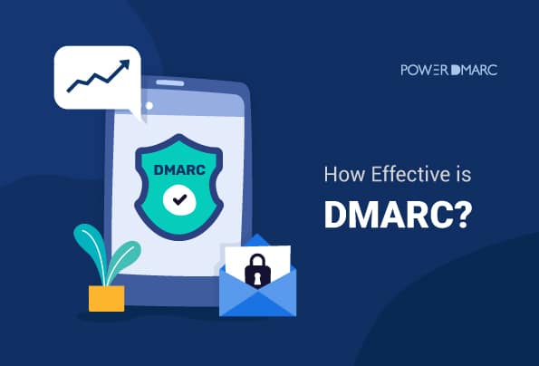 GoDMARC - Protect Your Email Domain with Advanced Email Security