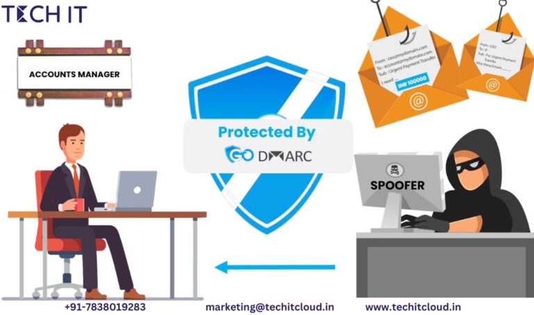 Enhancing Email Security with GoDMARC: A Partner Tech IT Cloud Implementation Guide