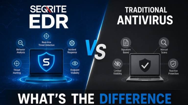 Seqrite EDR vs Traditional Antivirus: What's the Difference
